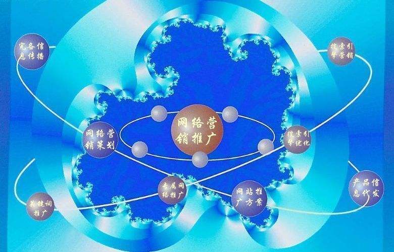 贵南新媒体运营企业需要掌握的网络推广技巧有哪些